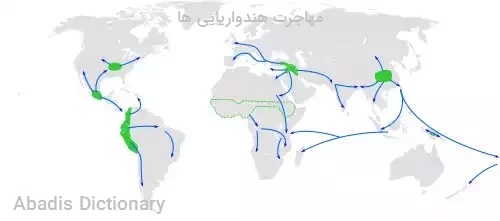 مهاجرت هندواریایی ها